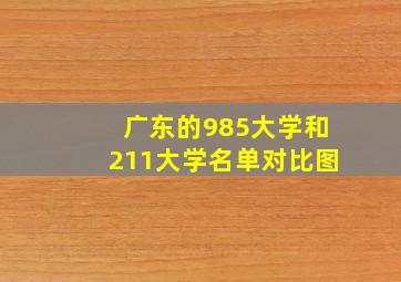 广东的985大学和211大学名单对比图