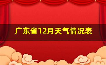 广东省12月天气情况表