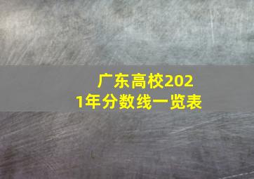 广东高校2021年分数线一览表