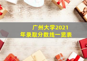 广州大学2021年录取分数线一览表