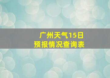 广州天气15日预报情况查询表