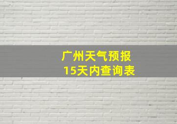 广州天气预报15天内查询表