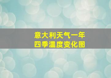 意大利天气一年四季温度变化图