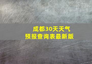 成都30天天气预报查询表最新版