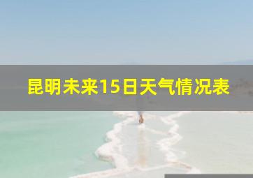 昆明未来15日天气情况表