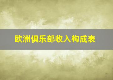 欧洲俱乐部收入构成表