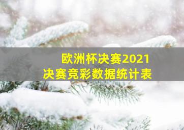 欧洲杯决赛2021决赛竞彩数据统计表