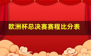 欧洲杯总决赛赛程比分表