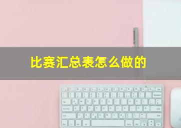 比赛汇总表怎么做的