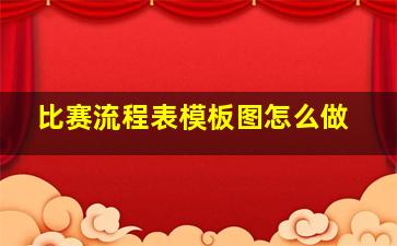 比赛流程表模板图怎么做