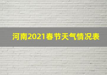 河南2021春节天气情况表