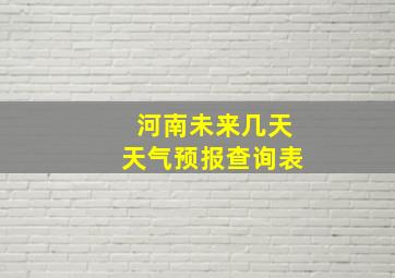 河南未来几天天气预报查询表