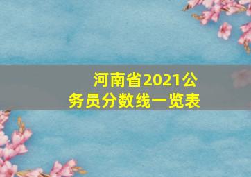 河南省2021公务员分数线一览表