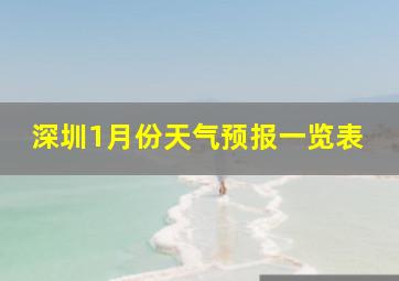 深圳1月份天气预报一览表