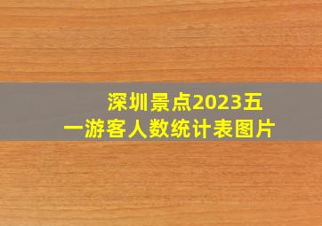 深圳景点2023五一游客人数统计表图片