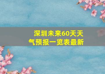 深圳未来60天天气预报一览表最新