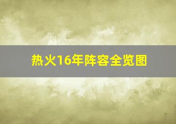 热火16年阵容全览图