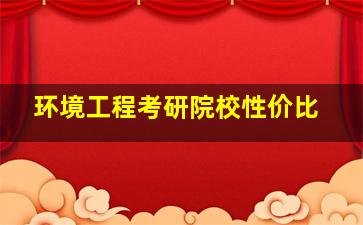 环境工程考研院校性价比