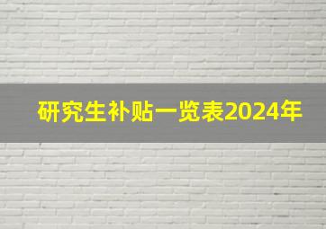 研究生补贴一览表2024年