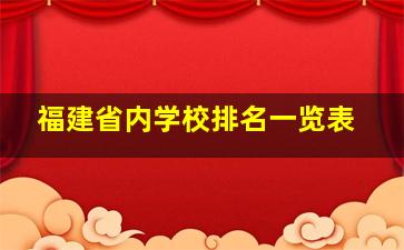 福建省内学校排名一览表