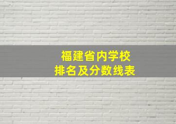 福建省内学校排名及分数线表