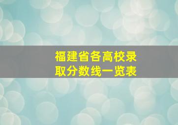 福建省各高校录取分数线一览表