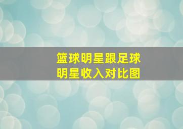 篮球明星跟足球明星收入对比图