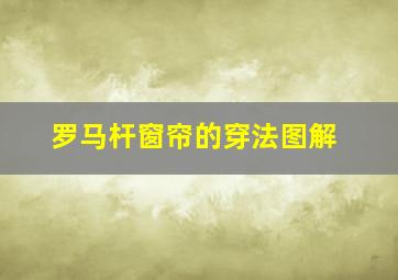 罗马杆窗帘的穿法图解