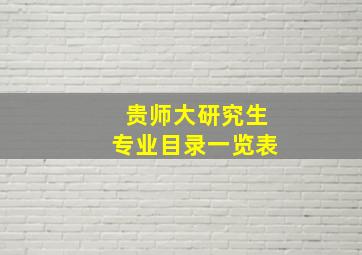 贵师大研究生专业目录一览表